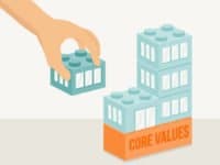 How to Preserve the Essence of a Changing Organizational Culture