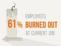 8 Corporate Culture Statistics That’ll Change How You Treat Employees