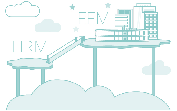 HRM on one level vs EEM on a higher more evolved level
