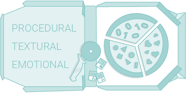 pizza with 3 sections to represent the 3 different domains of the employee experience